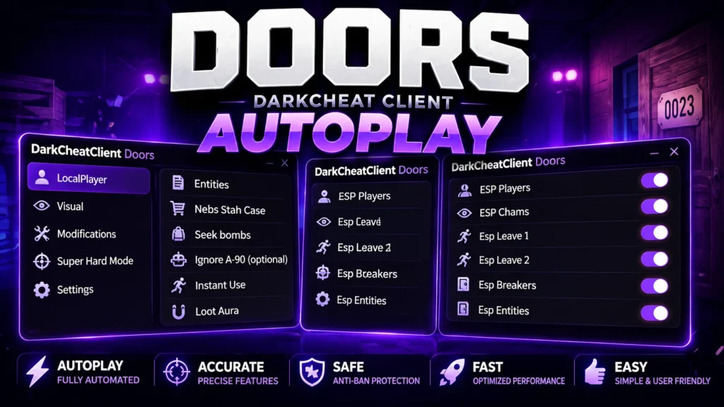 DOORS Script